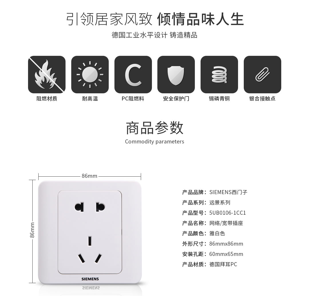 �Ĵ����ز�������