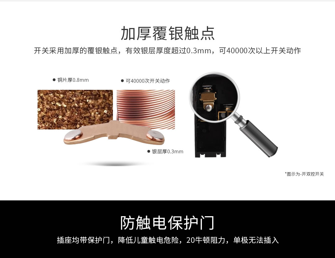 �Ĵ����ز���������Ǯ