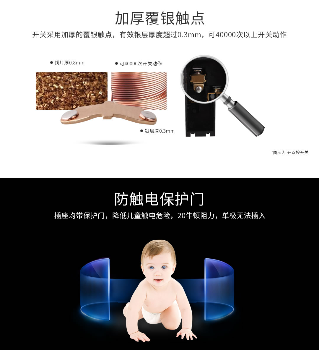 四川开关插座署理厂 四川开关插座署理厂