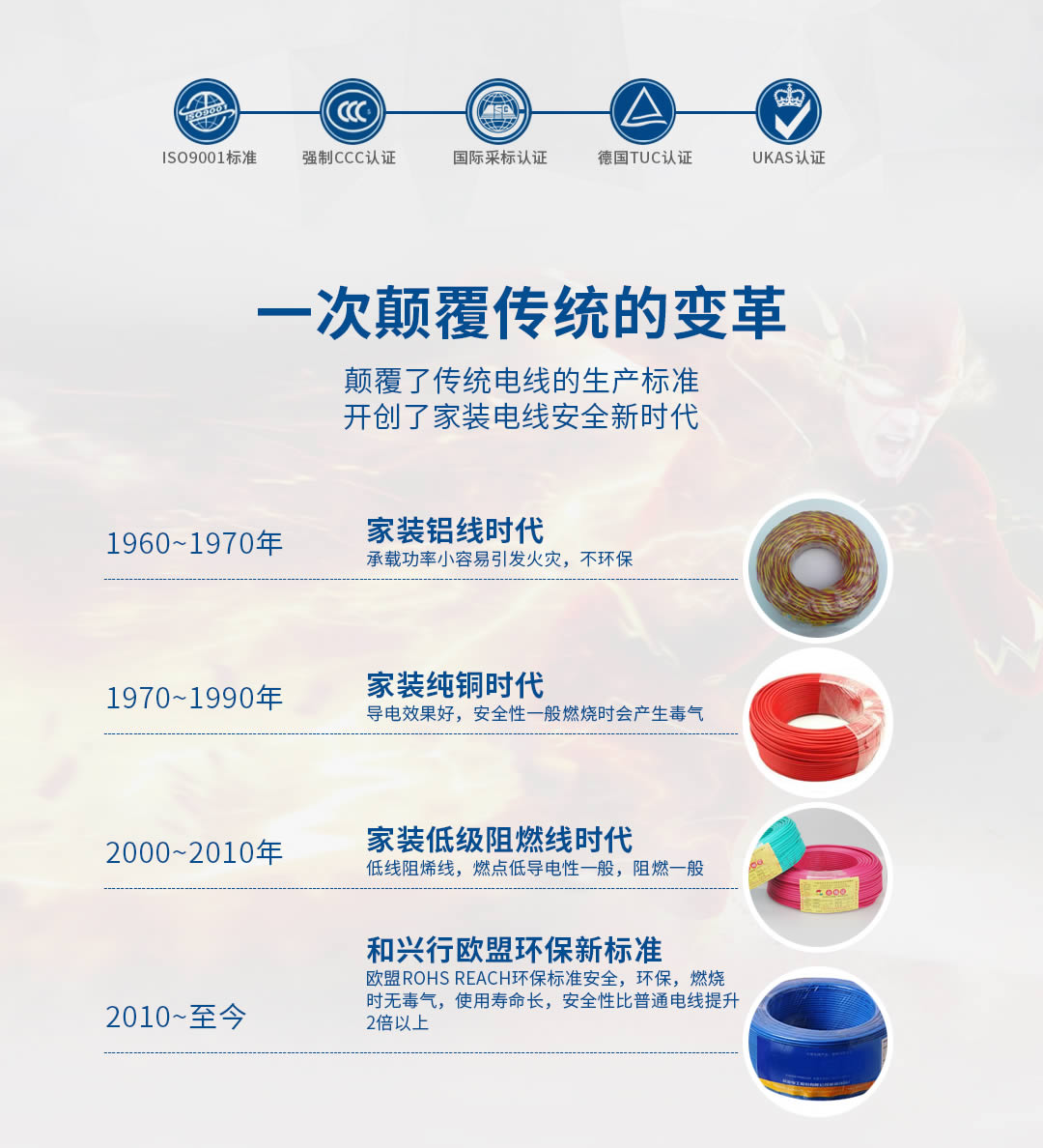 四川特变电工裸电线批发 四川特变电工裸电线批发