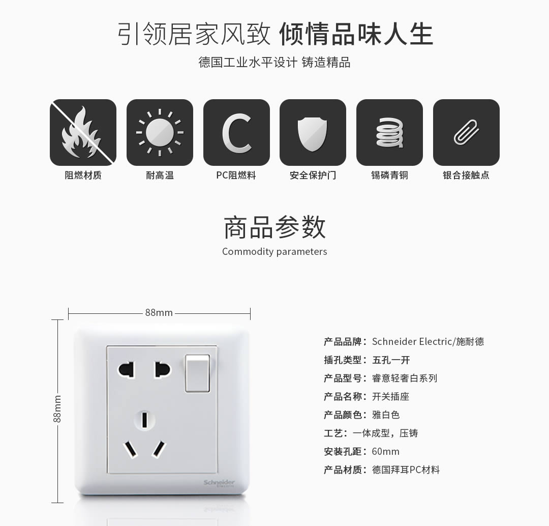 �Ĵ����ز�������