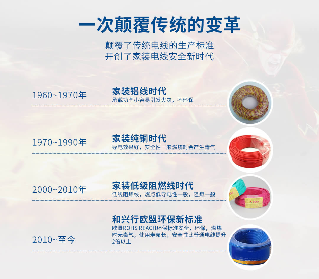 �ر�繤���ߵ�������