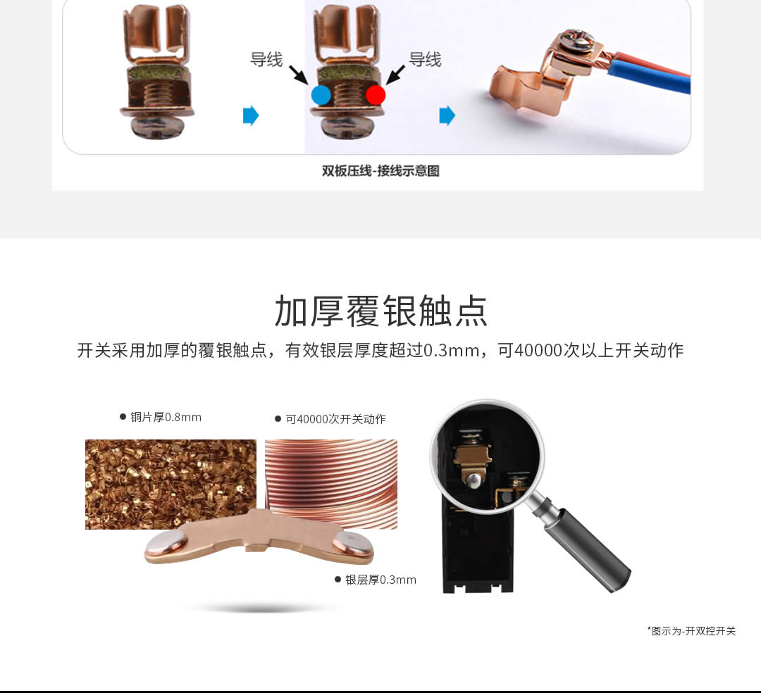 �Ĵ����ز��������ļҺ�