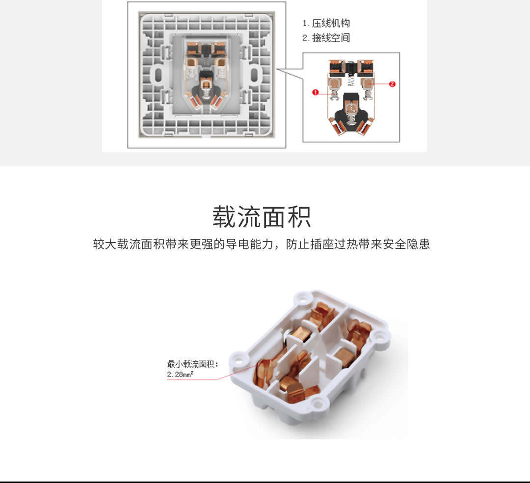 �Ĵ����ز����ļҺ�