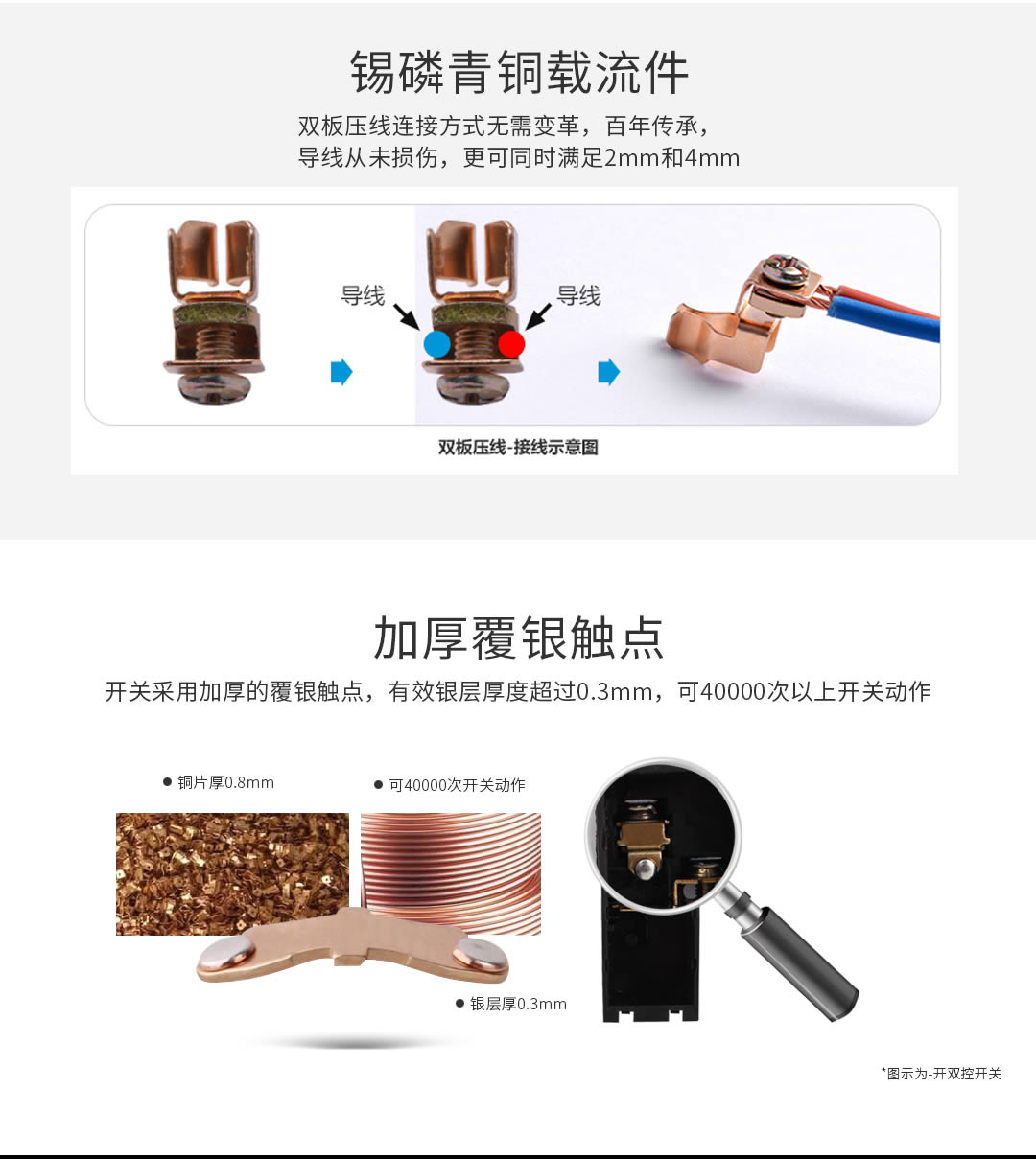 �Ĵ����ز���������Ǯ