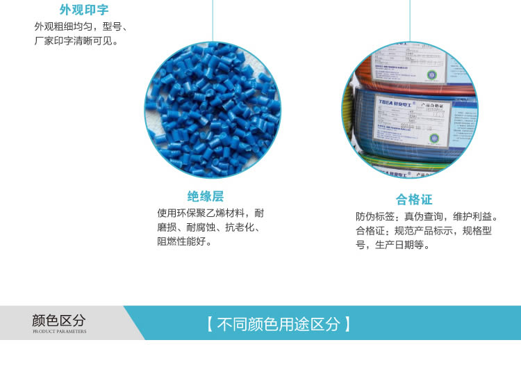 �Ĵ����ߵ���������