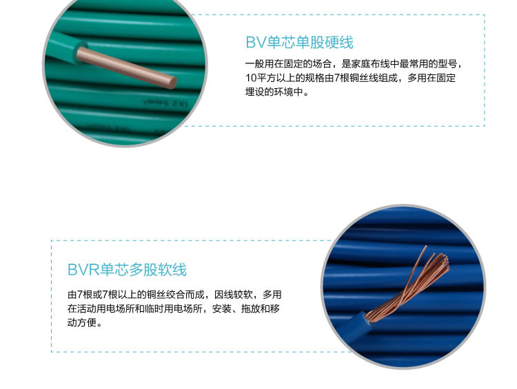 �ر�繤���ߵ�����������