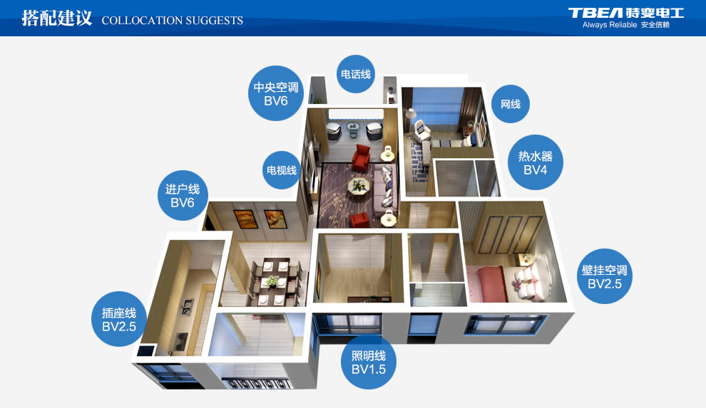 �ر�繤���ߵ�����������