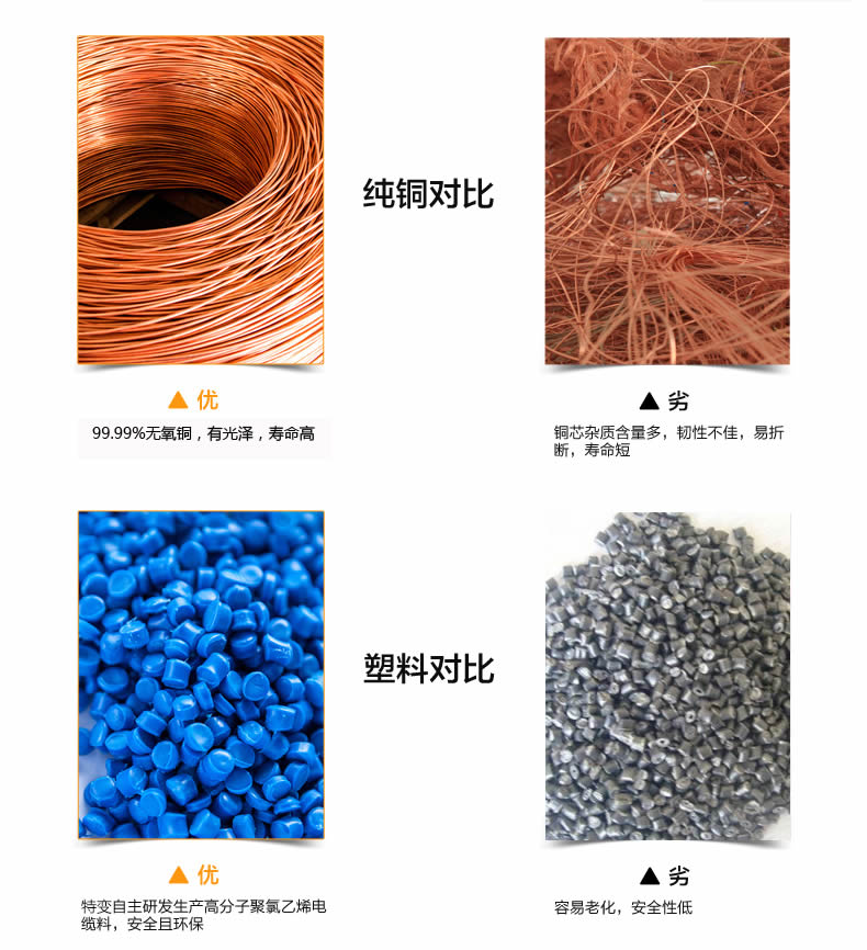 特变电工电线电缆署理公司 特变电工电线电缆署理公司