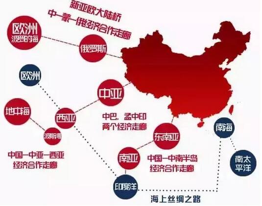 ������ҵ����������һ��һ��126�����г��̻�