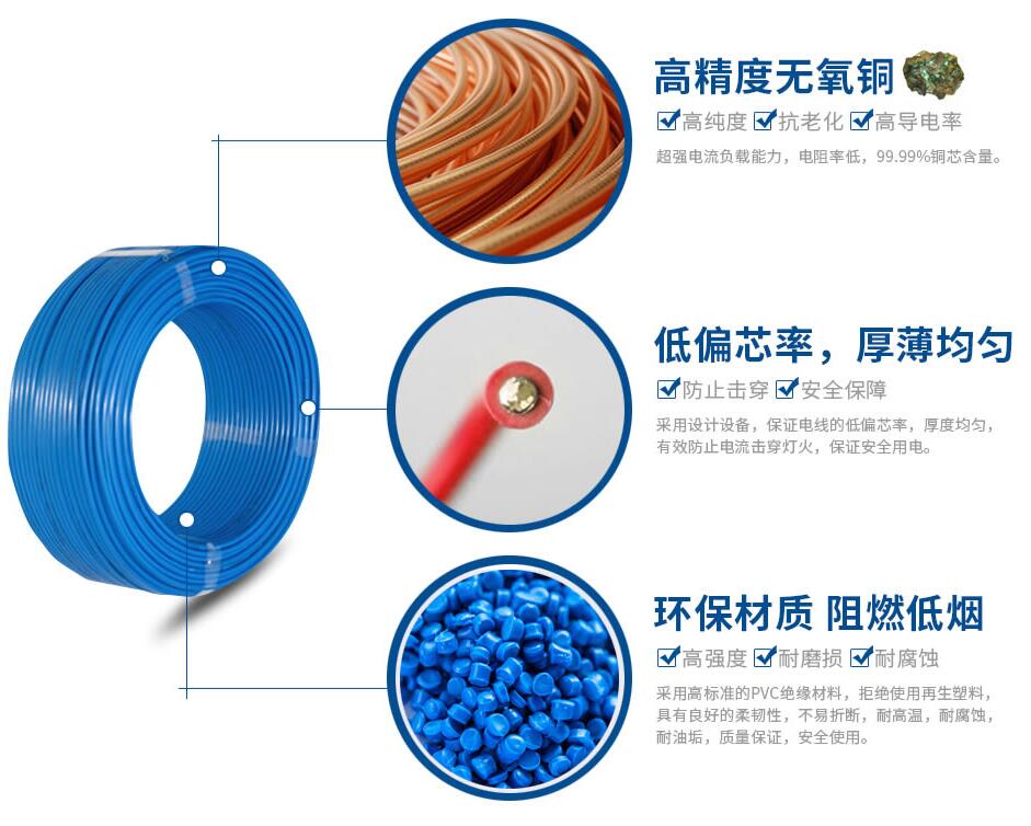 ���ߵ��±���������������ҵ֪ʶ�����