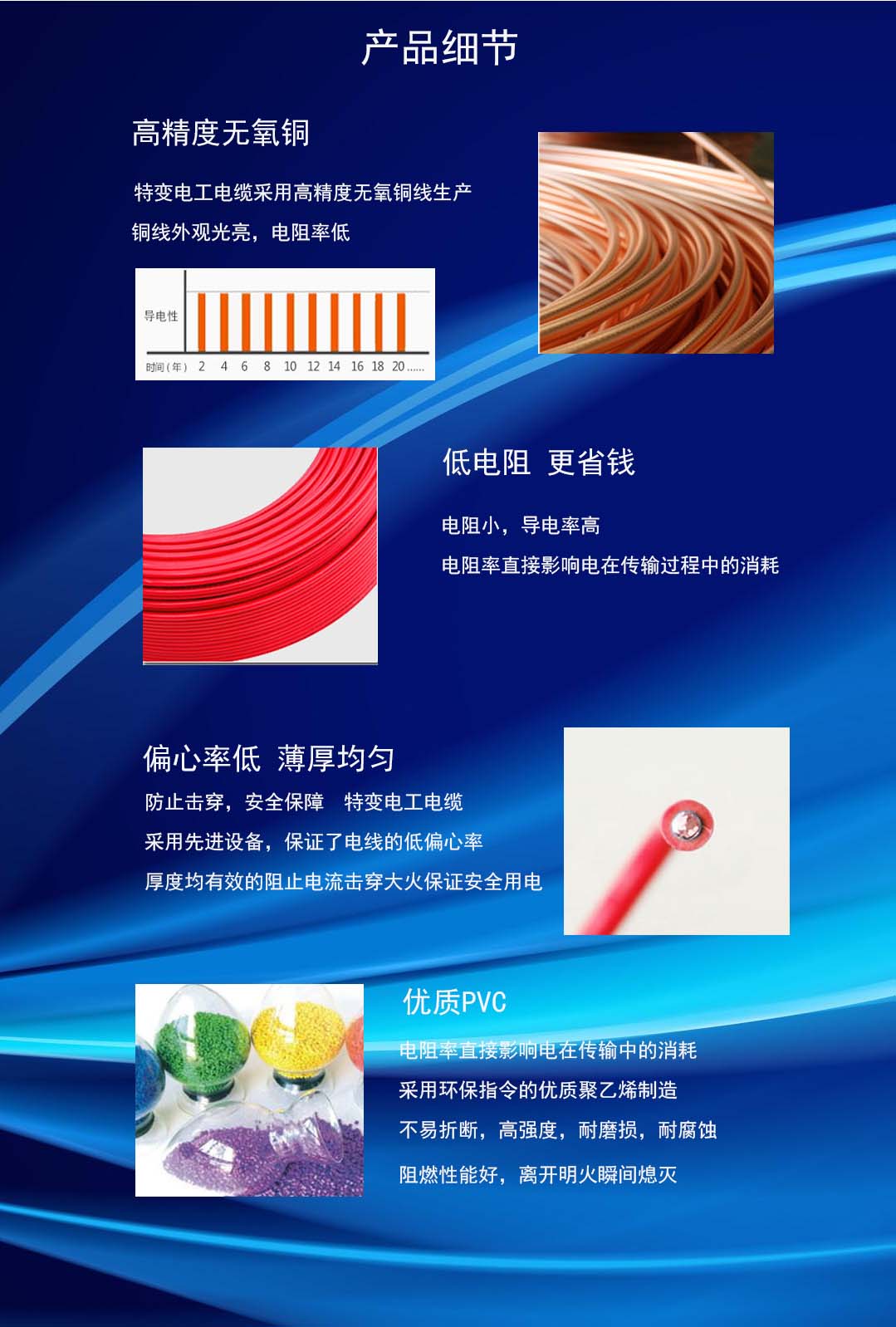 四川特变电工电线电缆批发 四川特变电工电线电缆批发