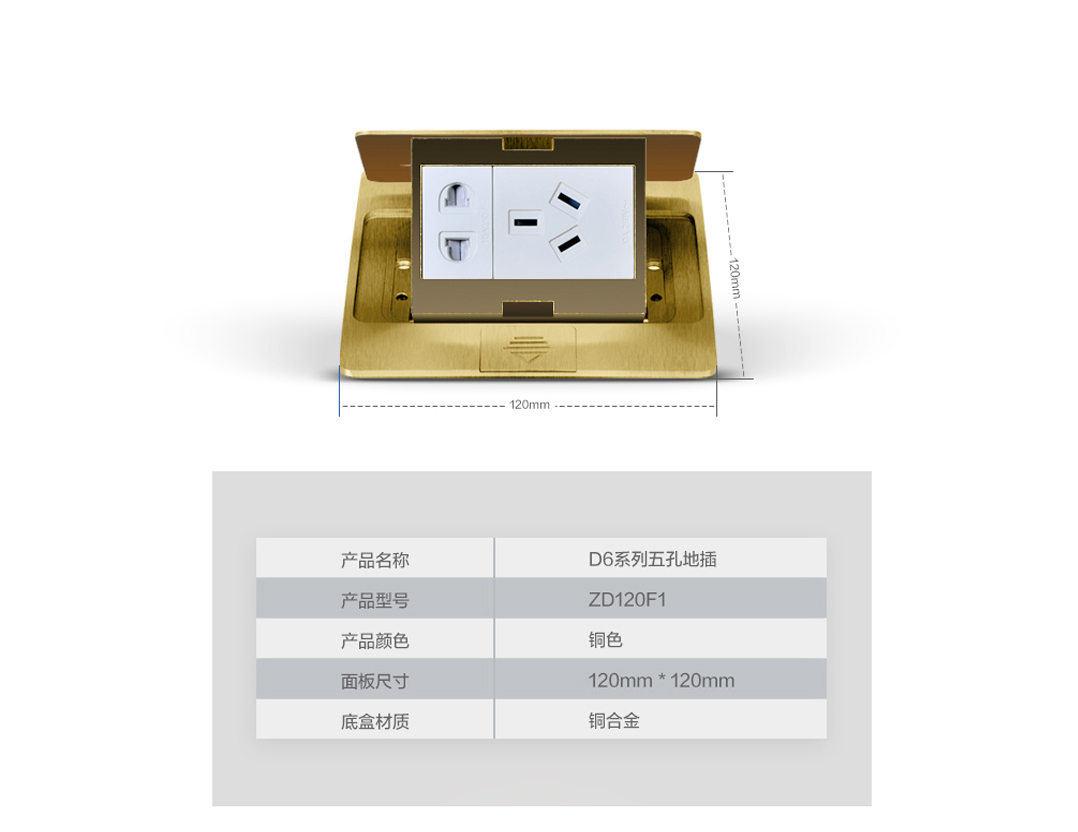 �Ĵ����ز�������