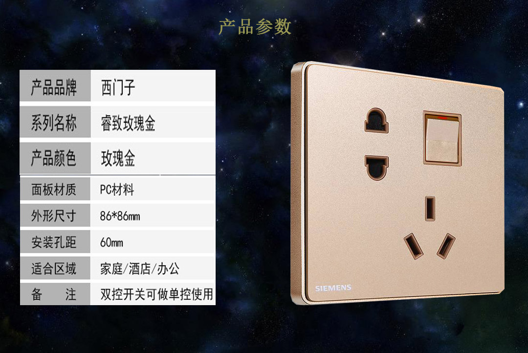 �Ĵ����ز�������