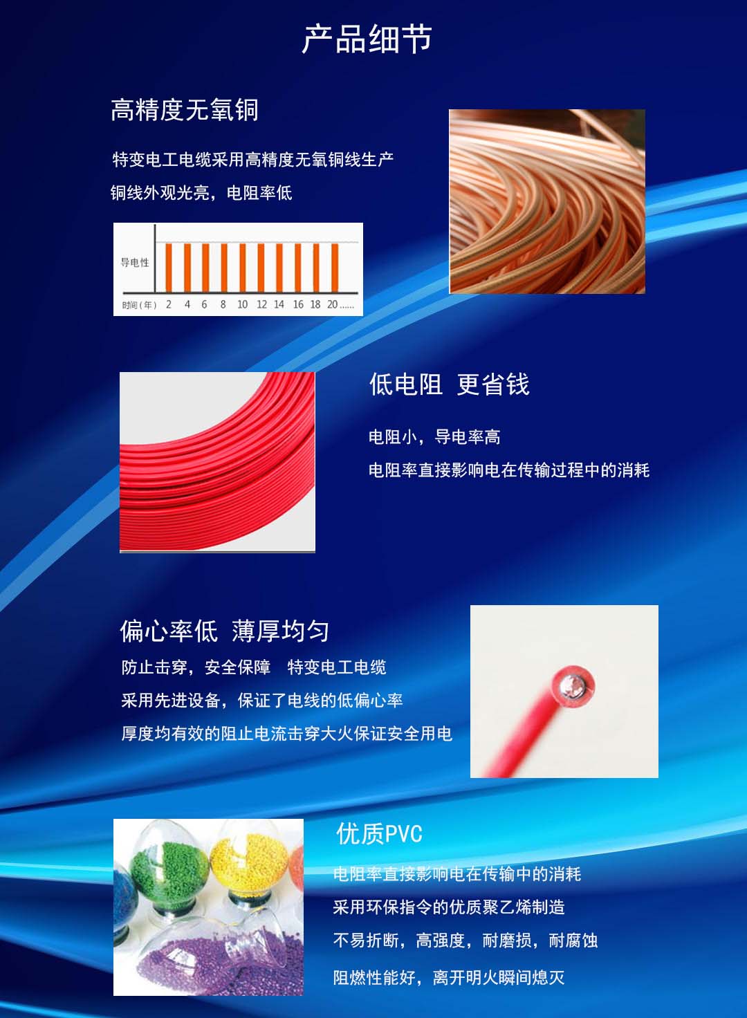 �Ĵ��ر�繤���ߵ�������