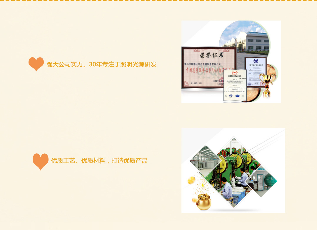 �ɶ�����װ��������