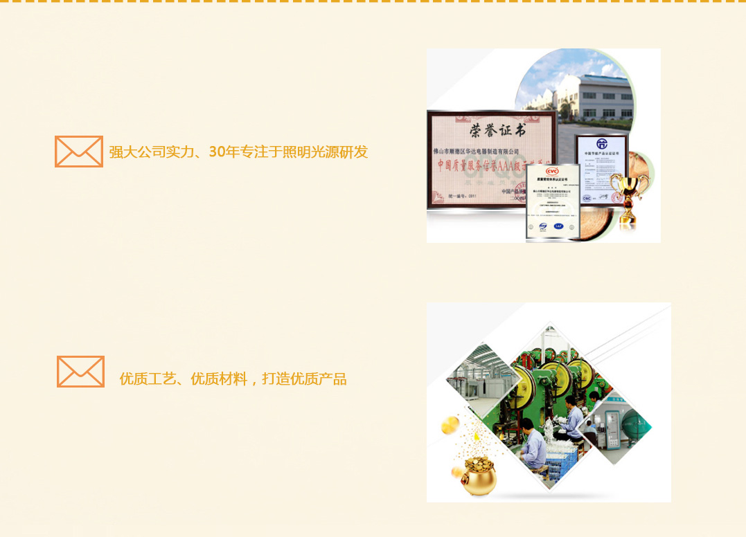 �ɶ�����װ��������