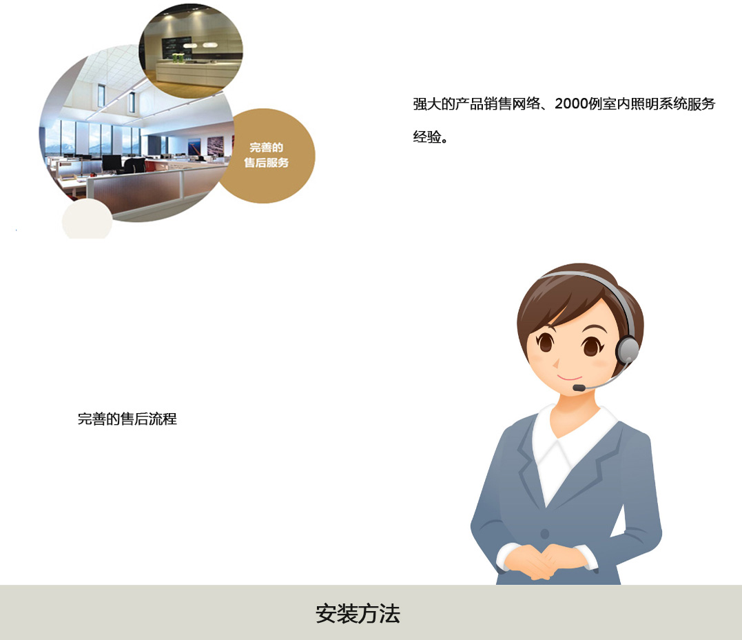 �ɶ�����װ��������