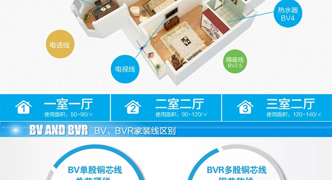 BBIN����ӯ����(�й�)���޹�˾����