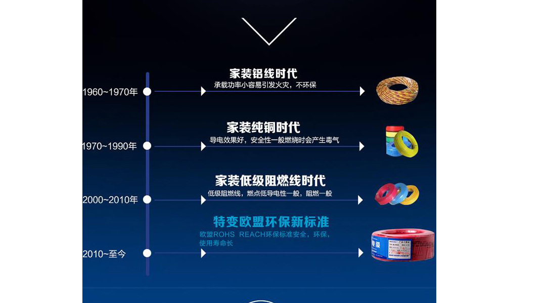 BBIN����ӯ����(�й�)���޹�˾����