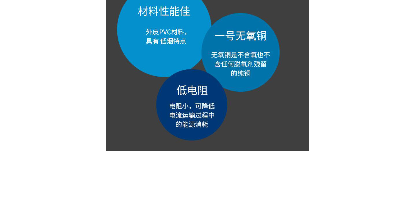 BBIN����ӯ����(�й�)���޹�˾����